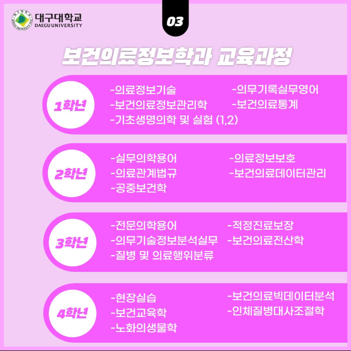 보건의료정보학과 함께 알아보자!!!