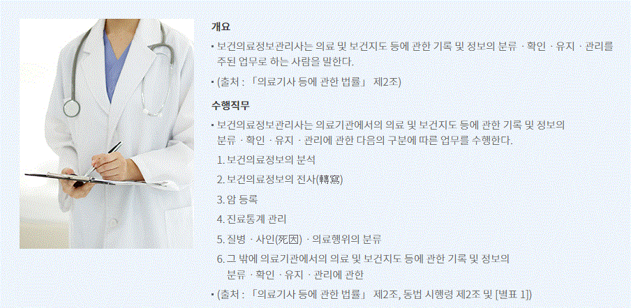 보건의료정보관리사란!!!